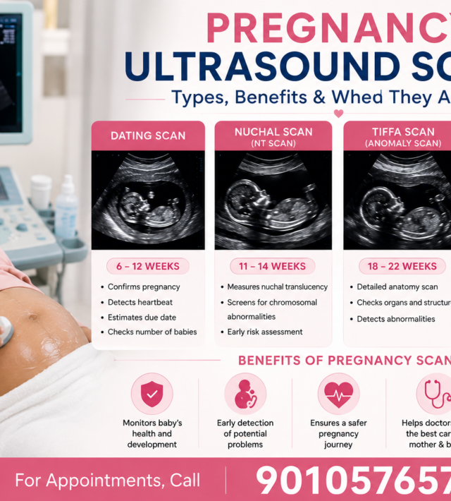 Pregnancy Ultrasound Scans Types, Benefits & When They Are Done - Airaavata Hospitals, Tellapur