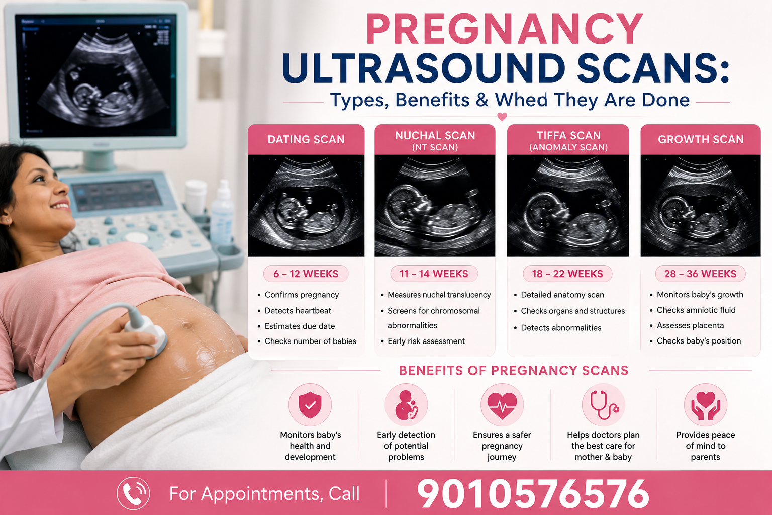 Pregnancy Ultrasound Scans Types, Benefits & When They Are Done - Airaavata Hospitals, Tellapur
