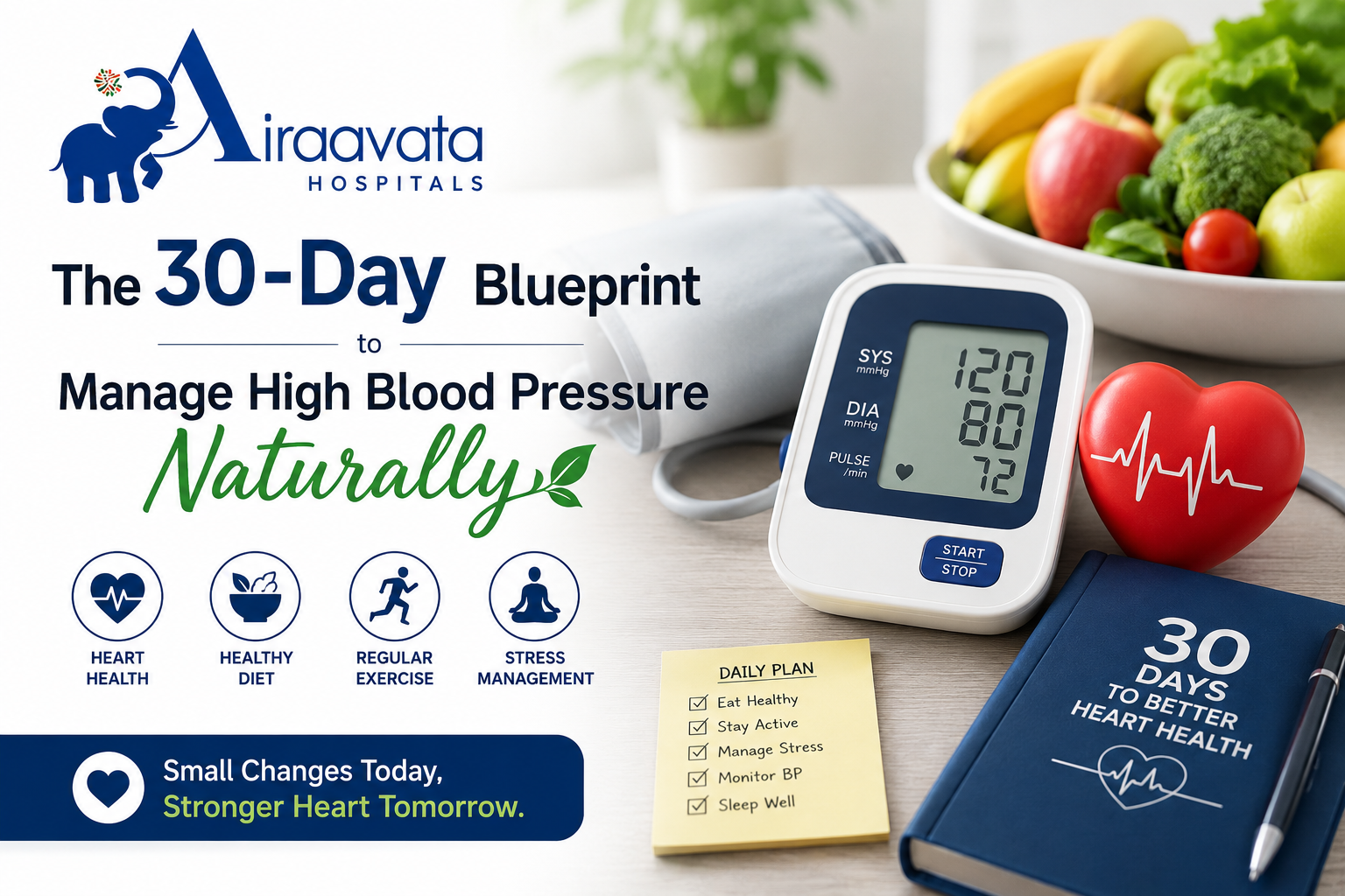 The 30 Day Blueprint to Manage High Blood Pressure Naturally - Airaavata Hospitals